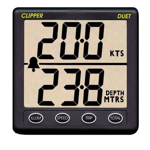 Nasa Clipper duet inkl. givare